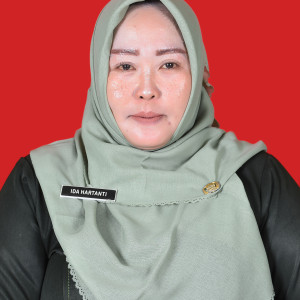 Ida Hartanti, S.Pd.Fis.